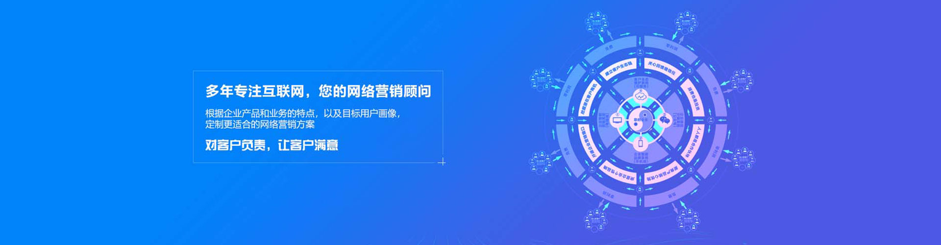 洛龙sem竞价员